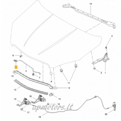 Support Rod Pivot 2